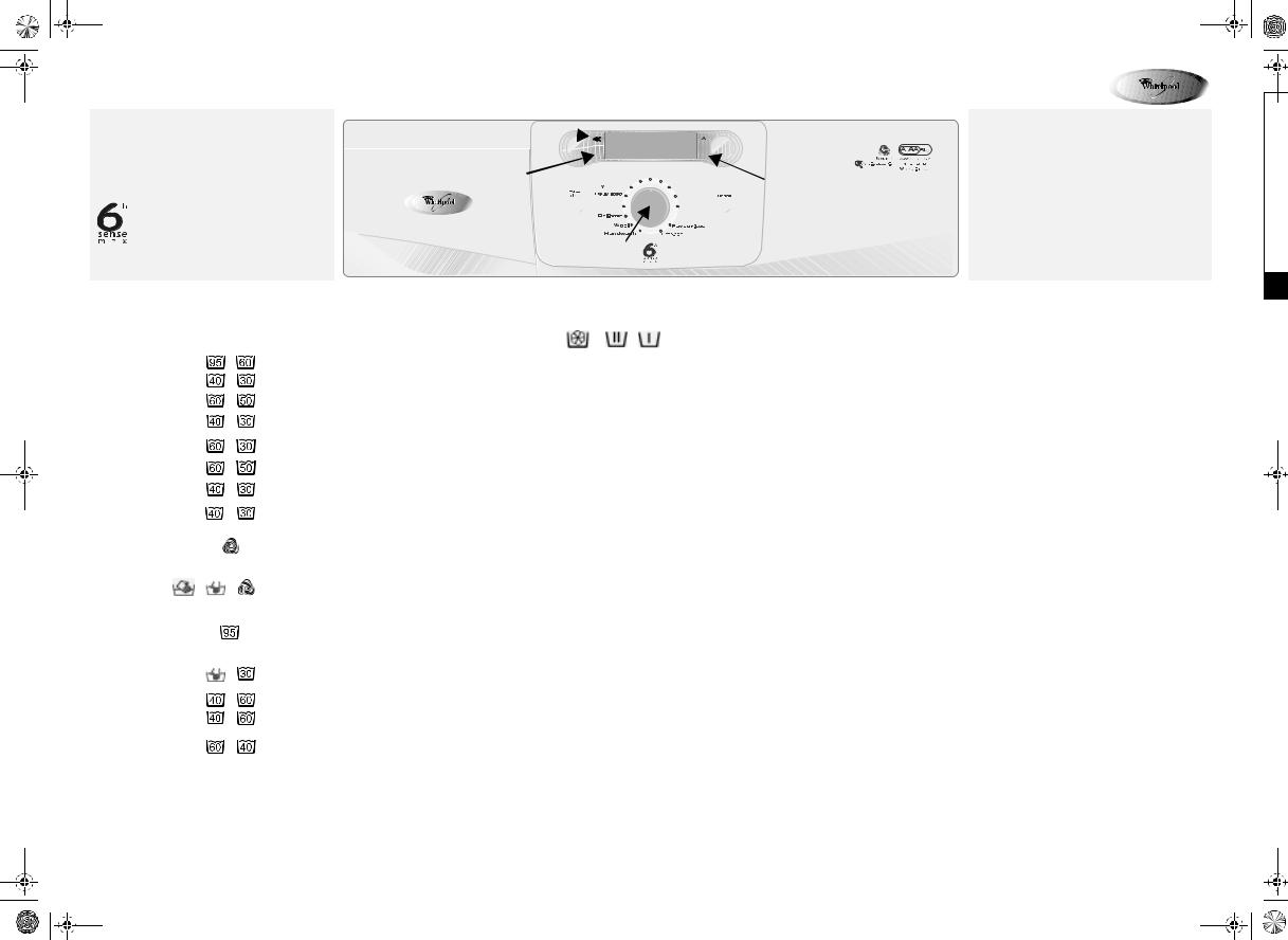 Whirlpool AWO 12967 PROGRAM CHART