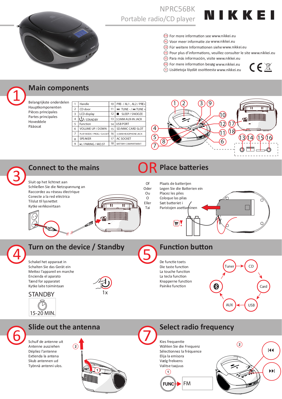 NIKKEI NPRC56BK Quick start guide - ManualMachine.com