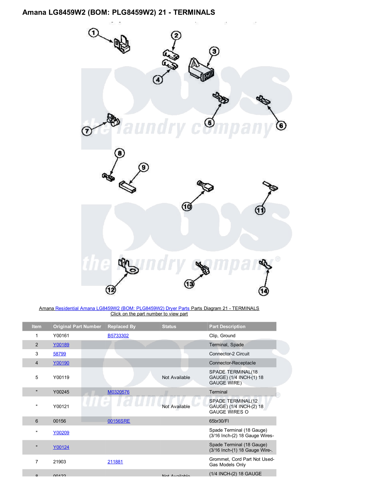 Amana LG8459W2 Parts Diagram