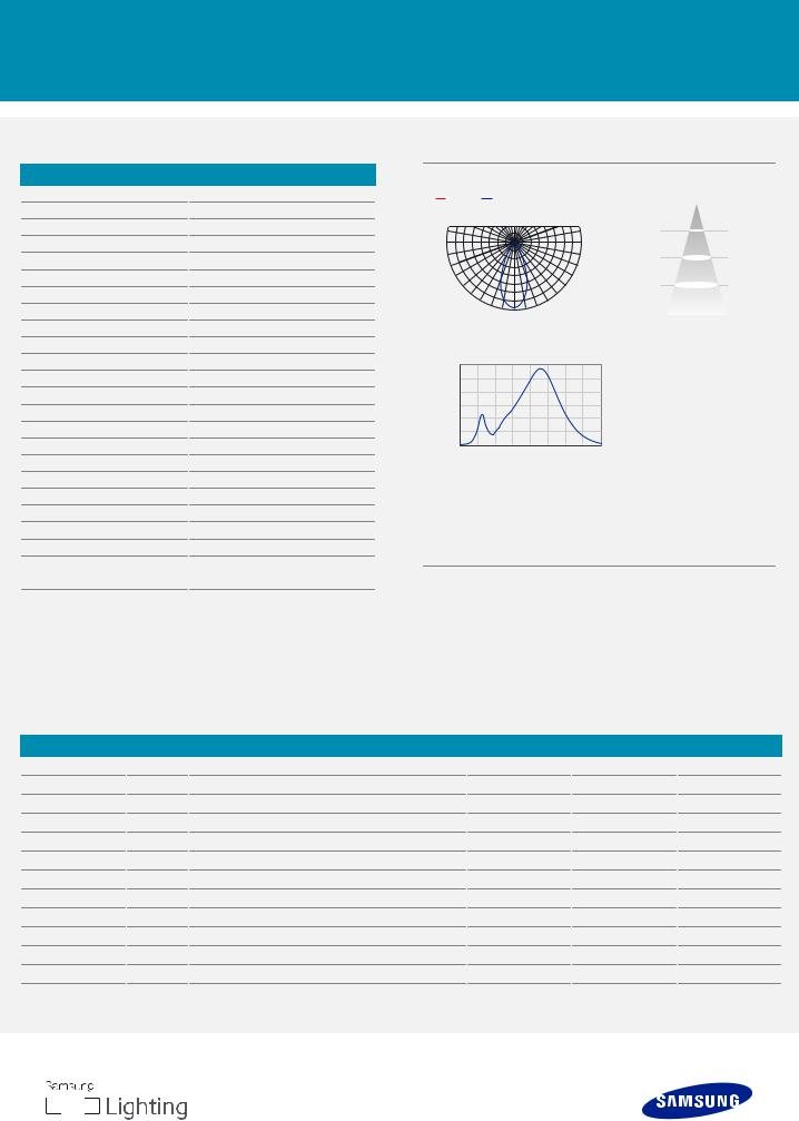 Samsung SI-M8W07SAD0EU User Manual