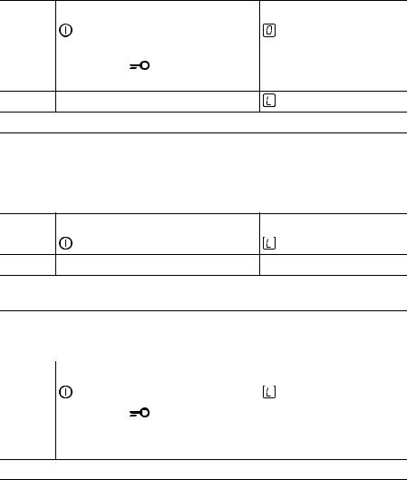 FAURE CVI411 User Manual