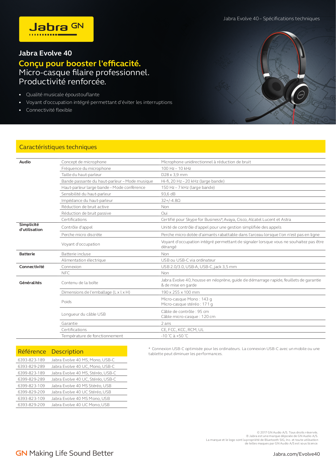 Jabra HSC017, ENC010 Technical Specifications