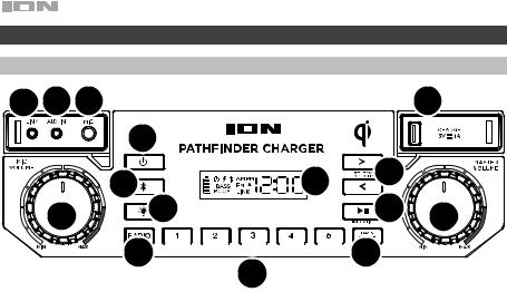 ION Audio IPA105Q User Manual