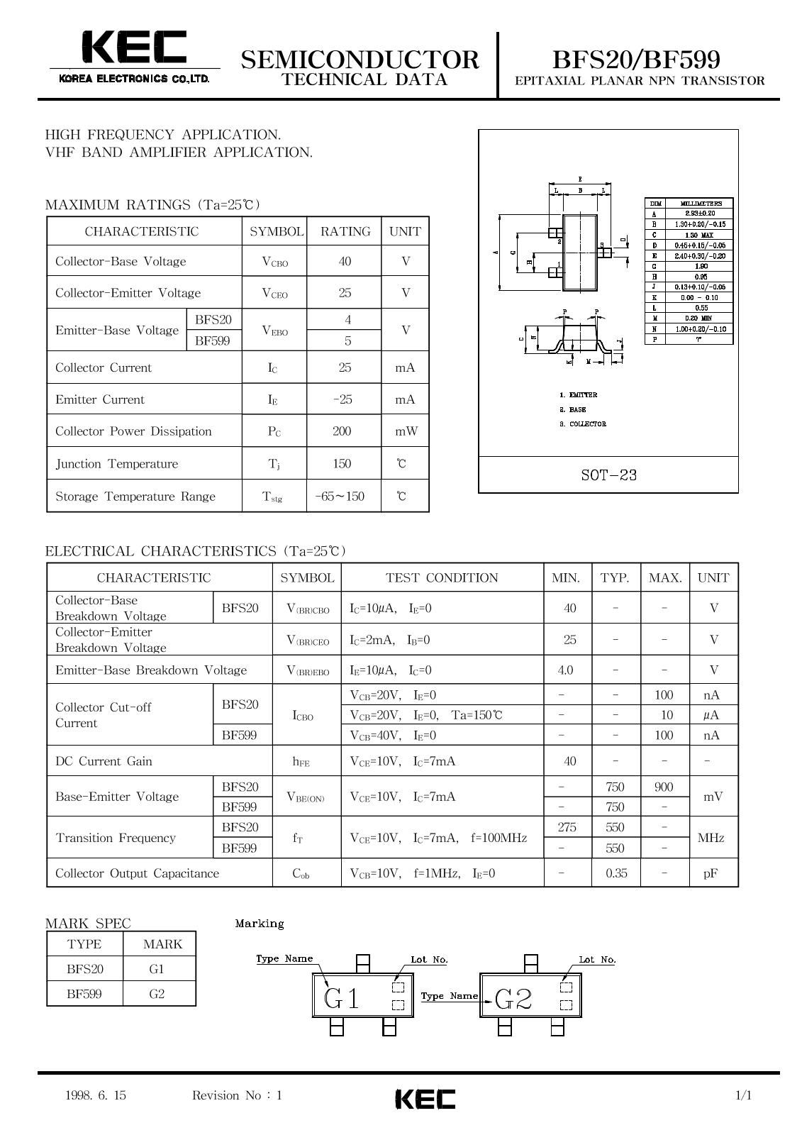 Korea Electronics Co  Ltd BFS20, BF599 Datasheet