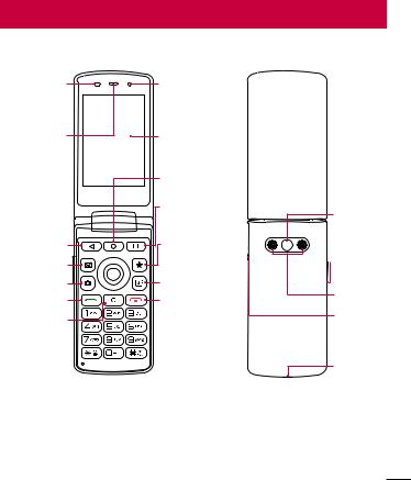 LG LGH410 User guide