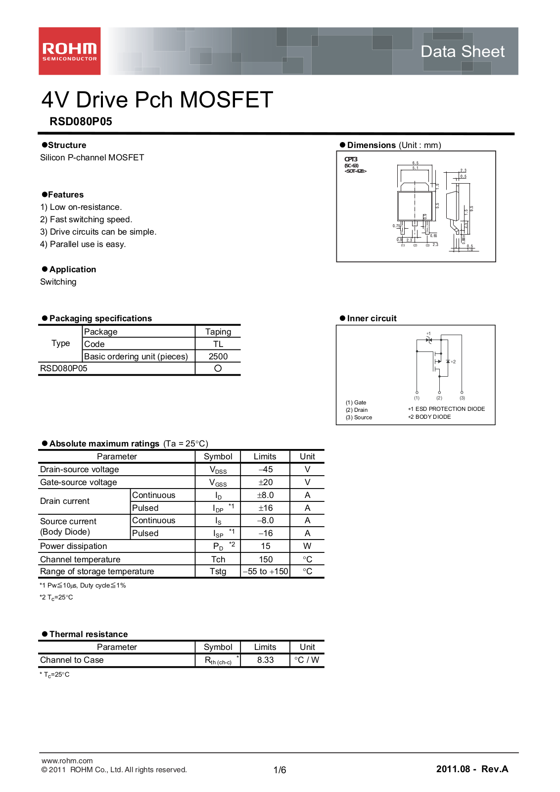 ROHM RSD080P05 Technical data