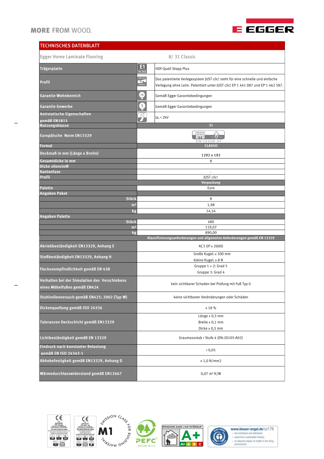 EGGER EHL140 Technical data