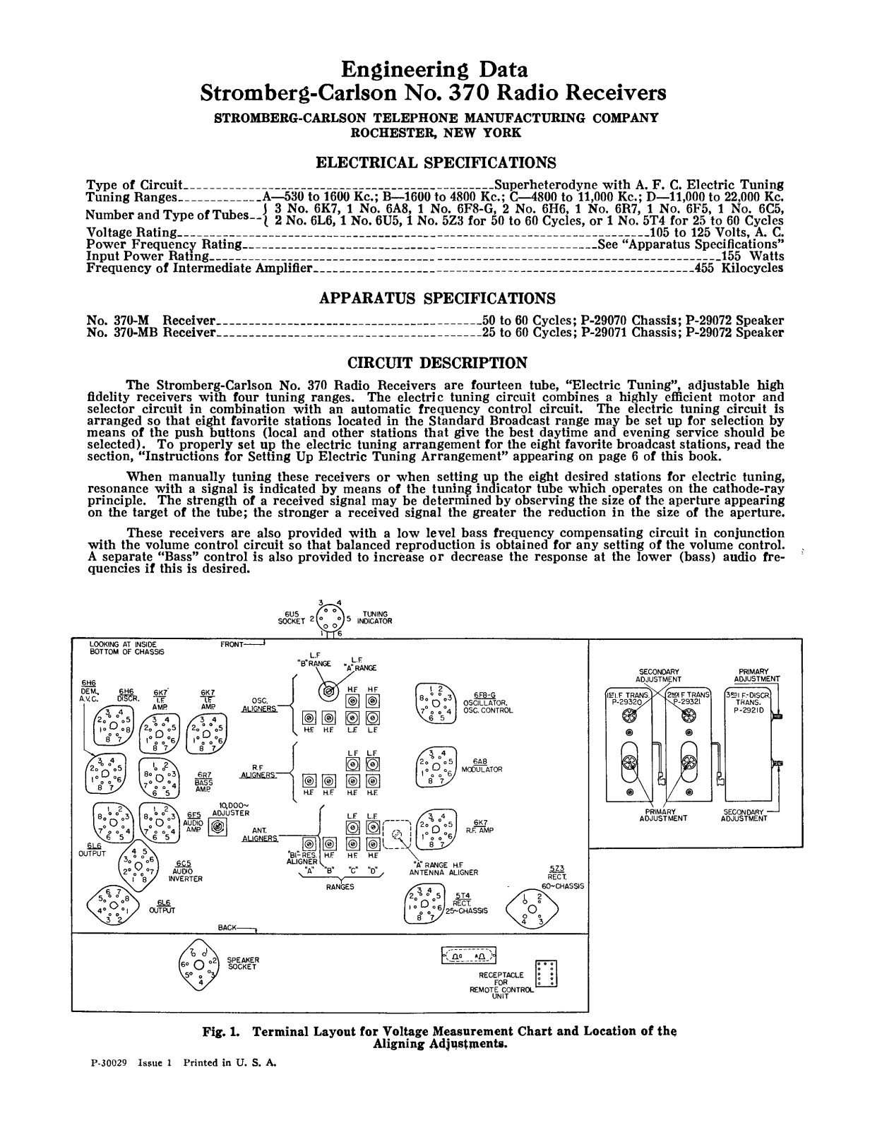 Stromberg Carlson 370 schematic