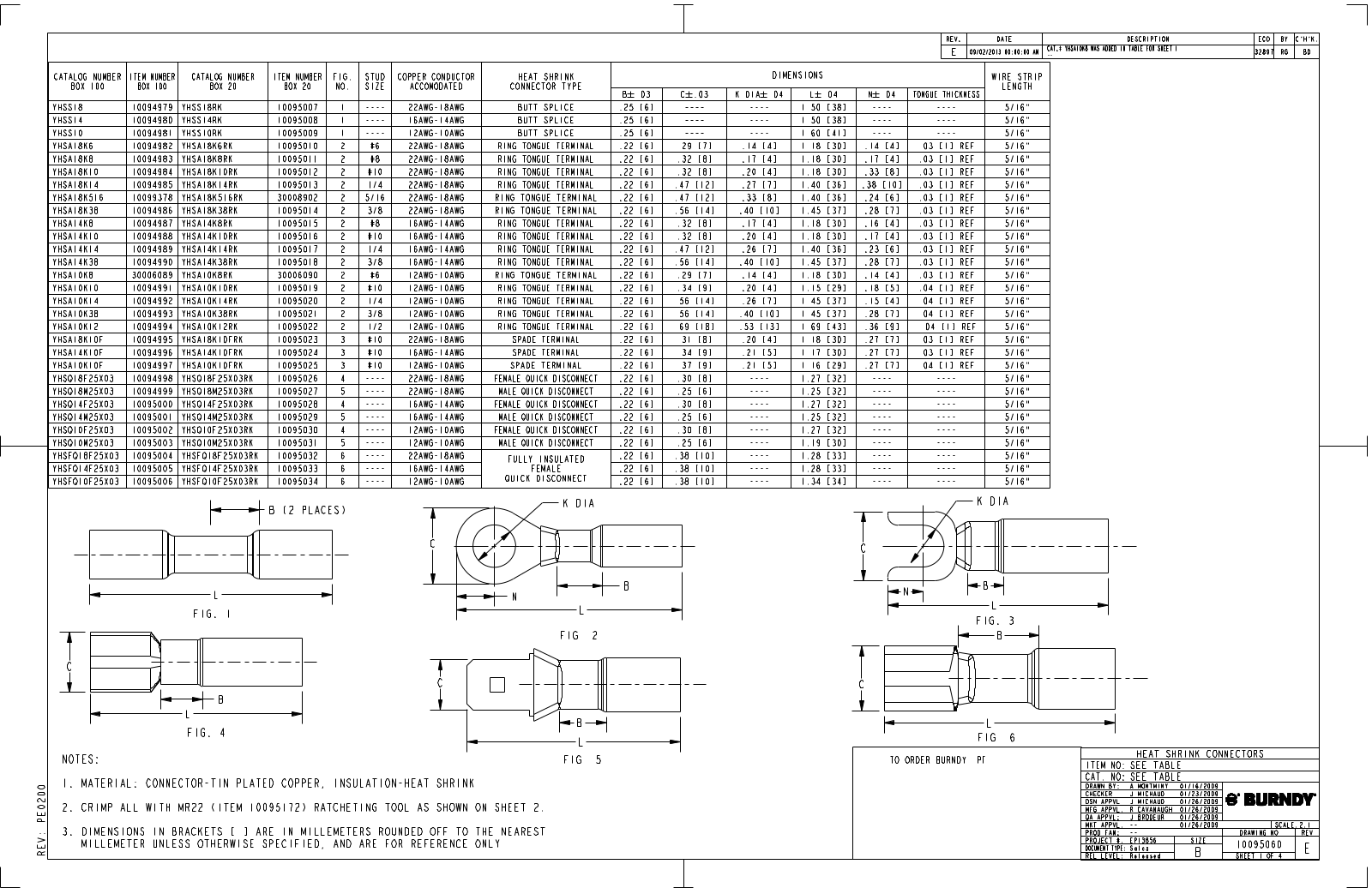 Burndy YHSA10K12 Data Sheet