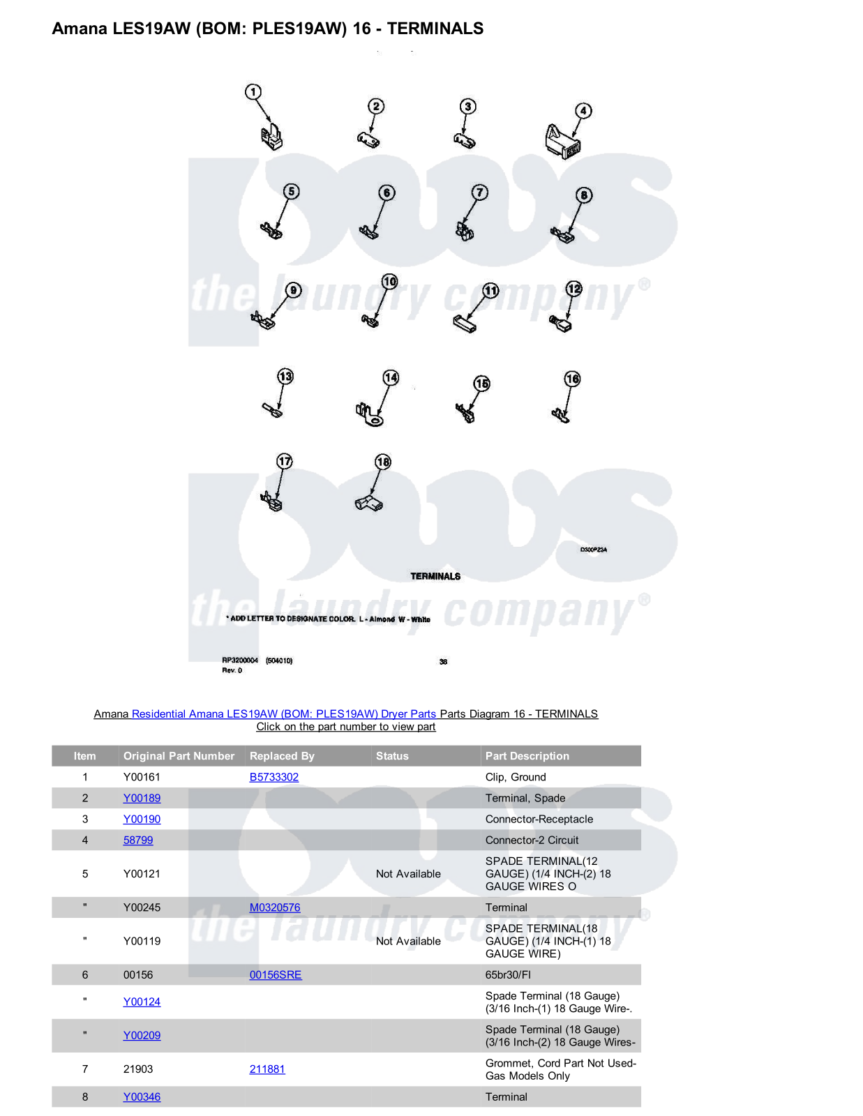 Amana LES19AW Parts Diagram