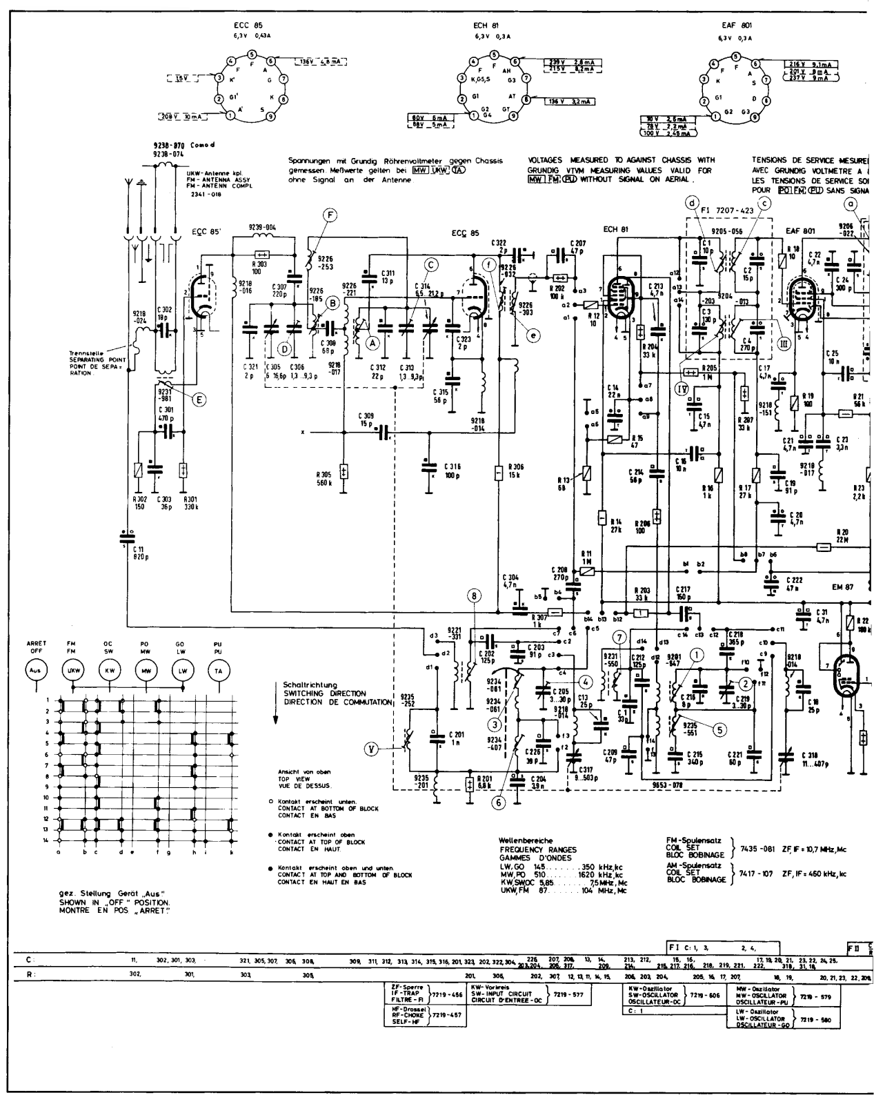 Grundig KS-700, COMO-D Service Manual