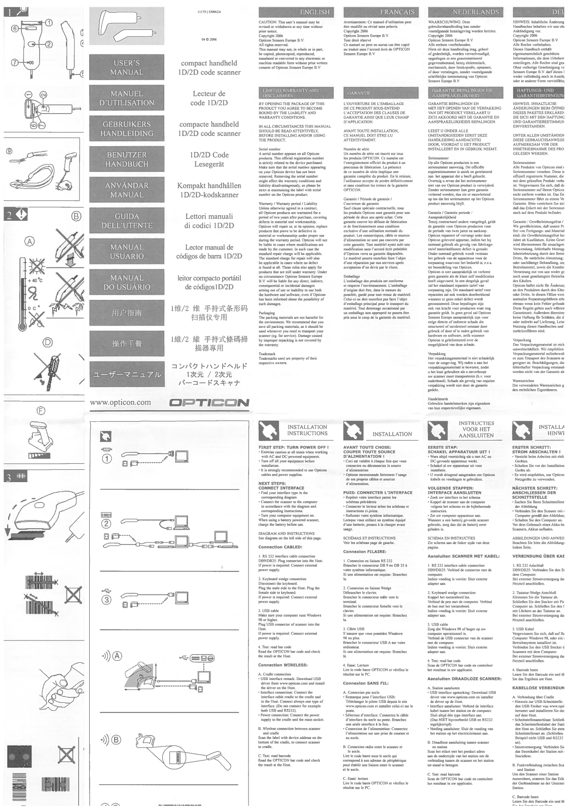 Megger 1D, 2D User guide