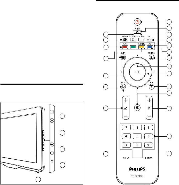 Philips 19PFL3405H/12, 22PFL3405H/12, 26PFL3405H/12, 19PFL3405H/05, 22PFL3405H/05 User manual