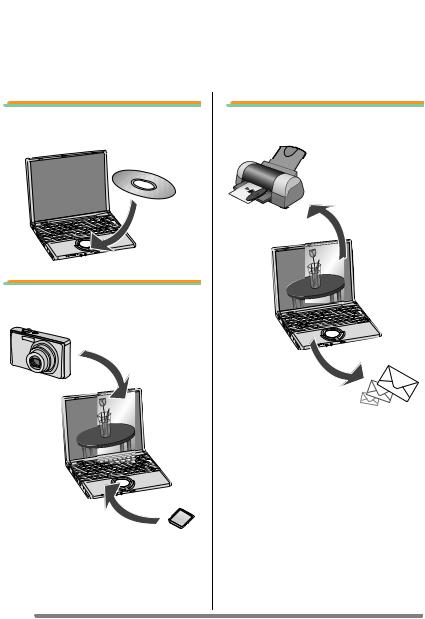 Panasonic LUMIX DMC-FX9GD User Manual