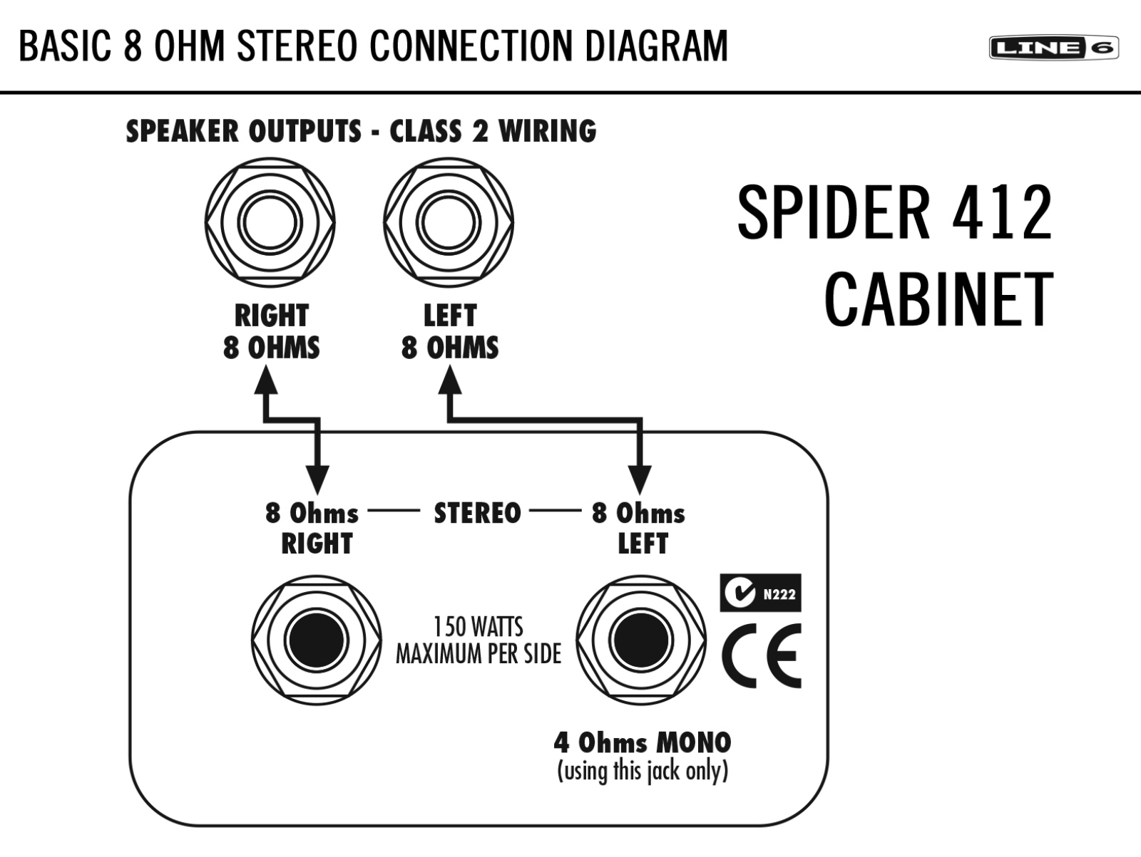 Line6 Spider 412 Cabinet Connection Diagram