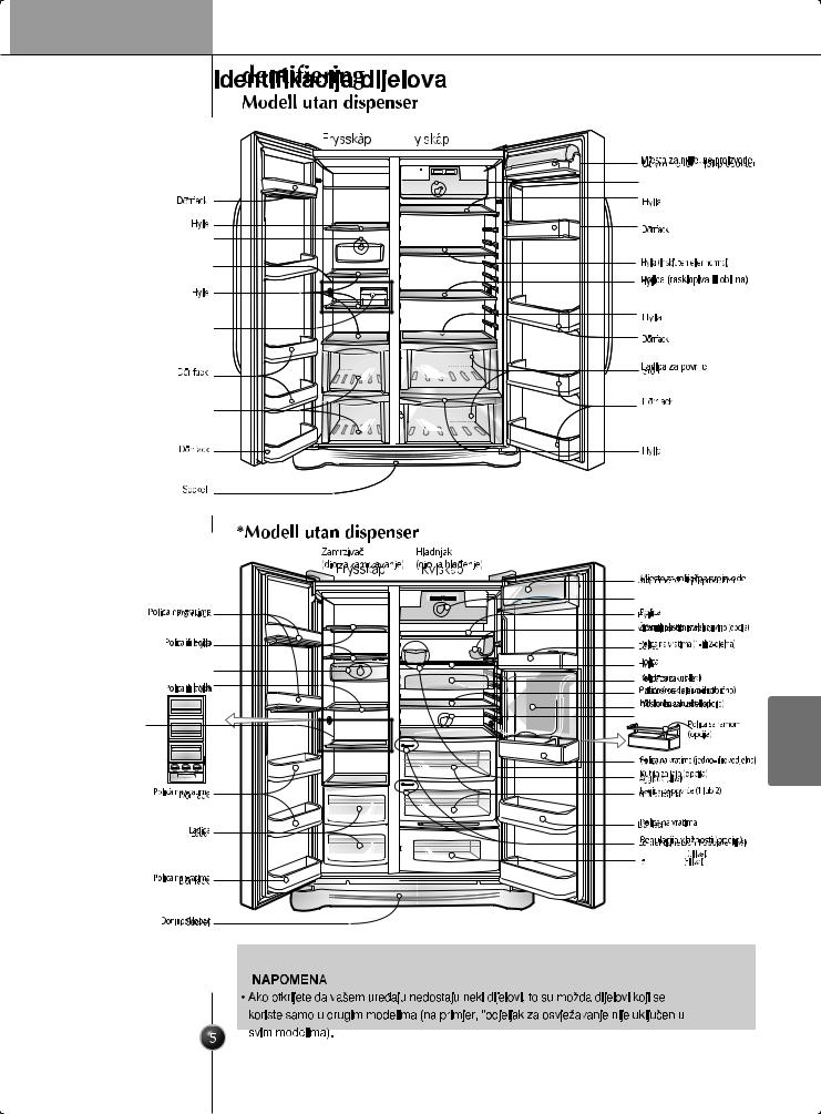 Lg GS3159PVPV User Manual