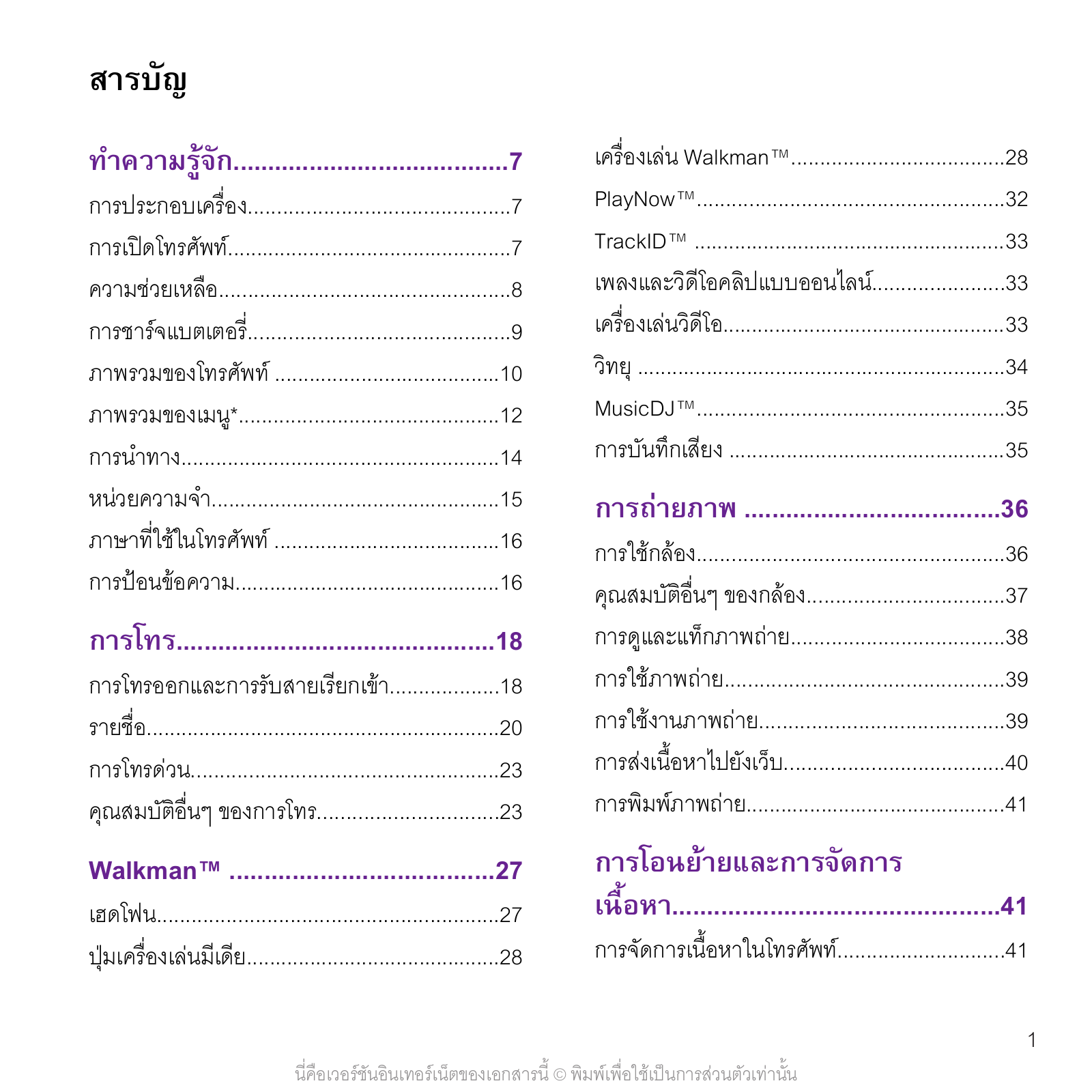 SONY W995 User Manual