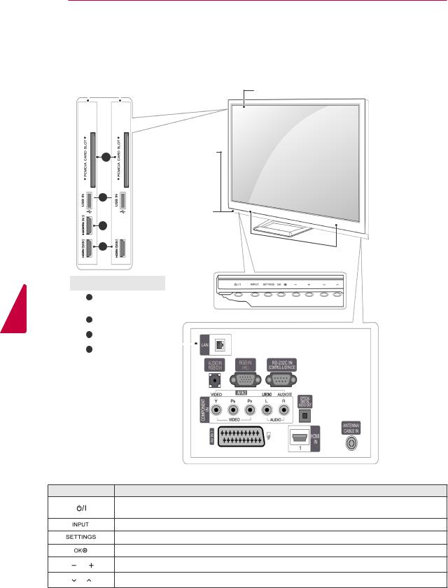 Lg 50PA5500 User Manual