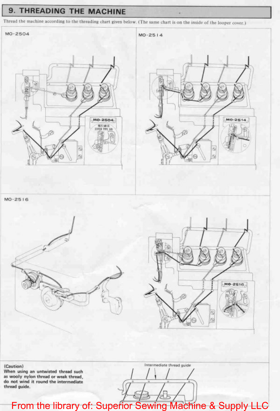 Juki MO-2504 Threading Diagram