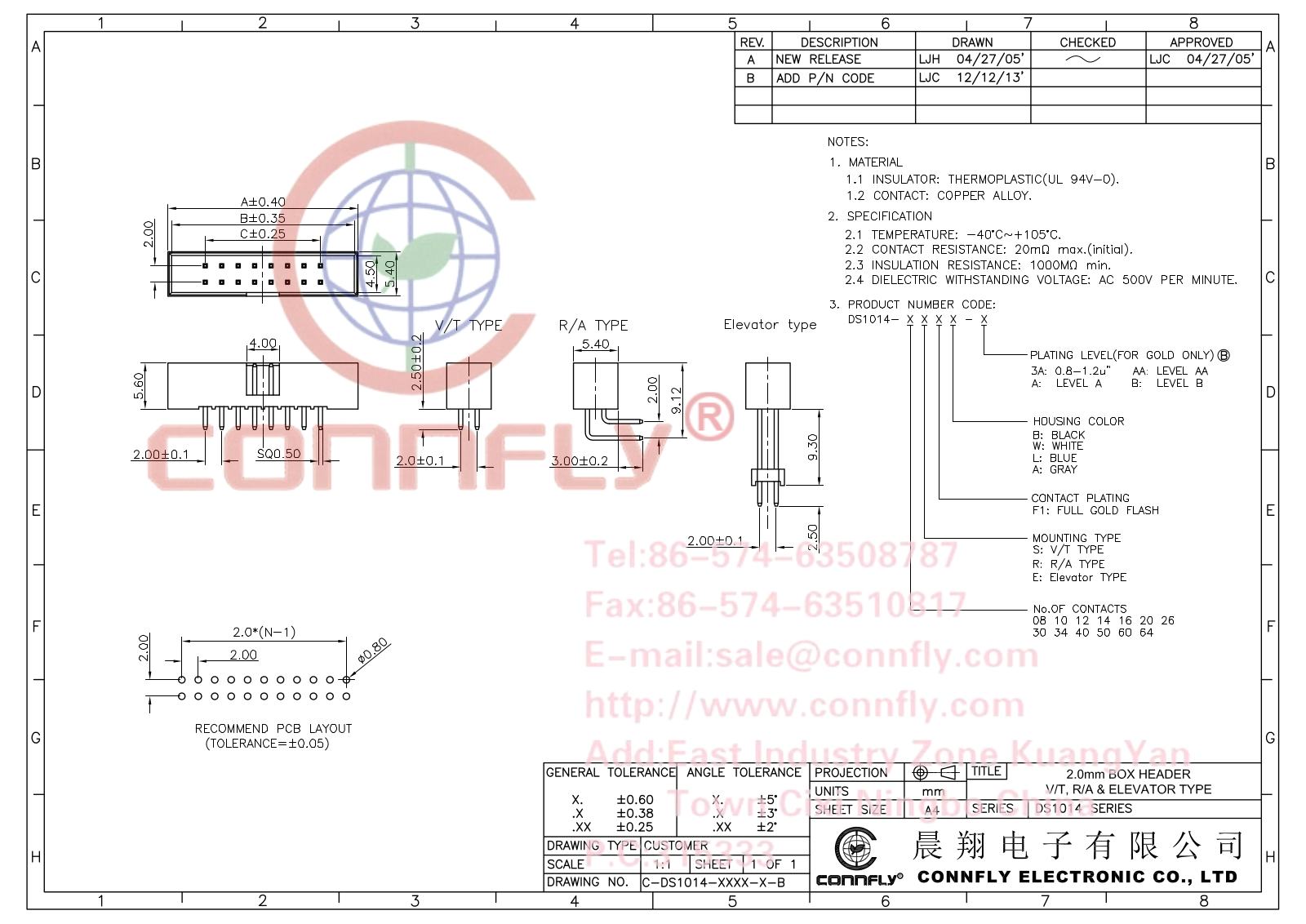 Datasheet DS1014 series Specification - ManualMachine.com