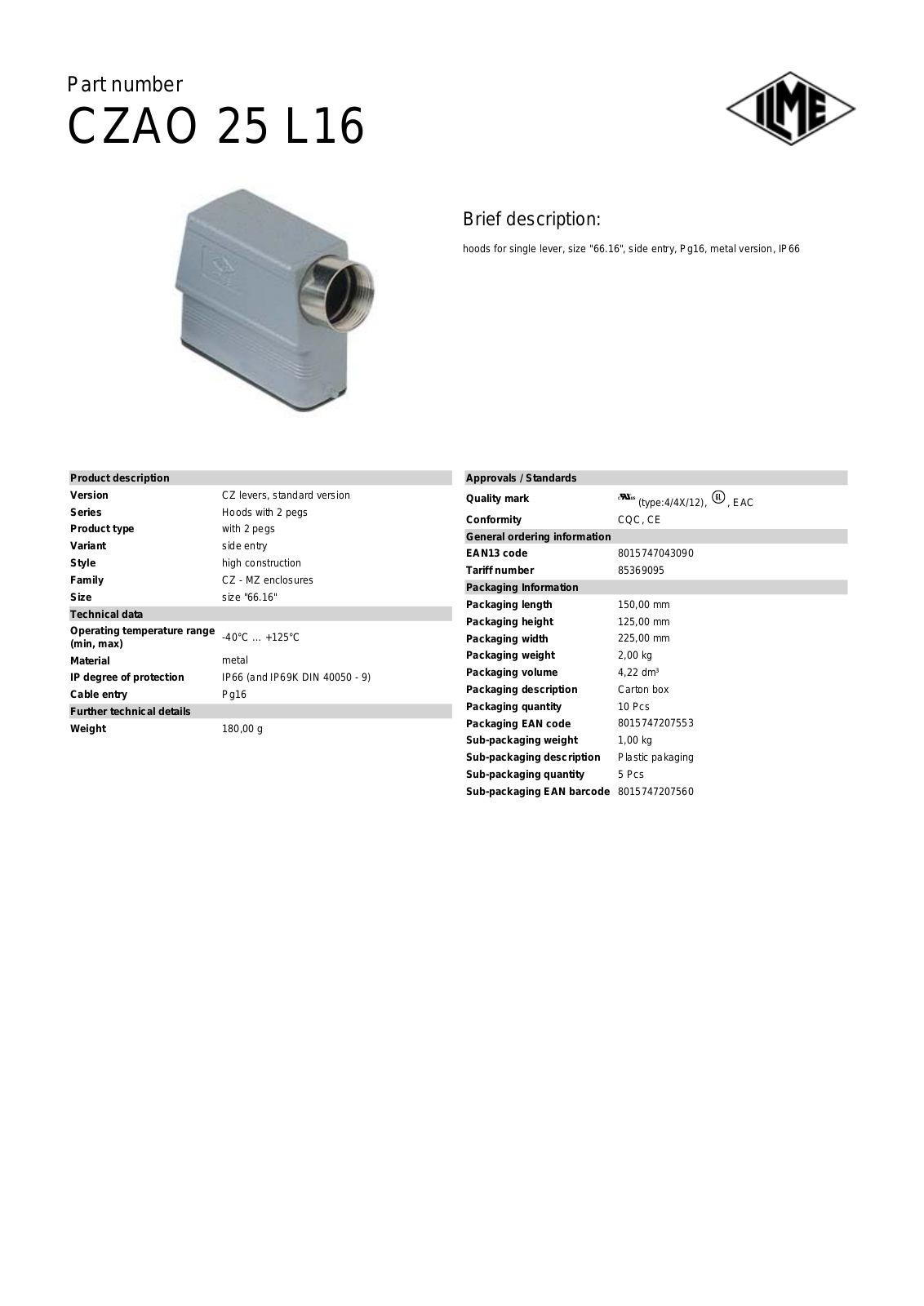 ILME CZAO-25L16 Data Sheet