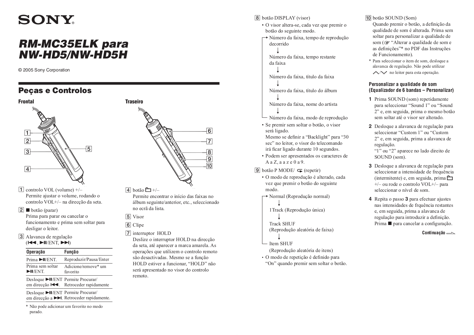 Sony RM-MC35ELK User Manual