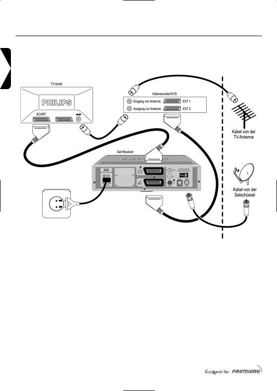 Philips DSR2010 Owners Manual