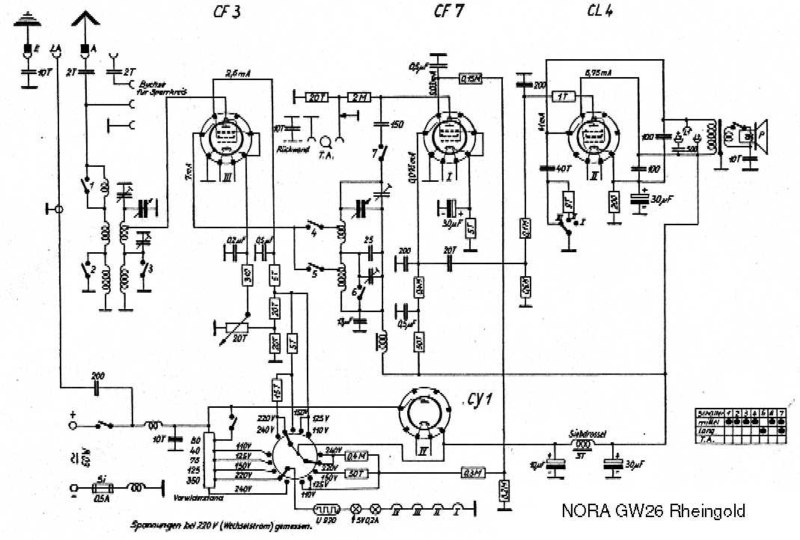 Other N Nora-GW26 Schematic - ManualMachine.com
