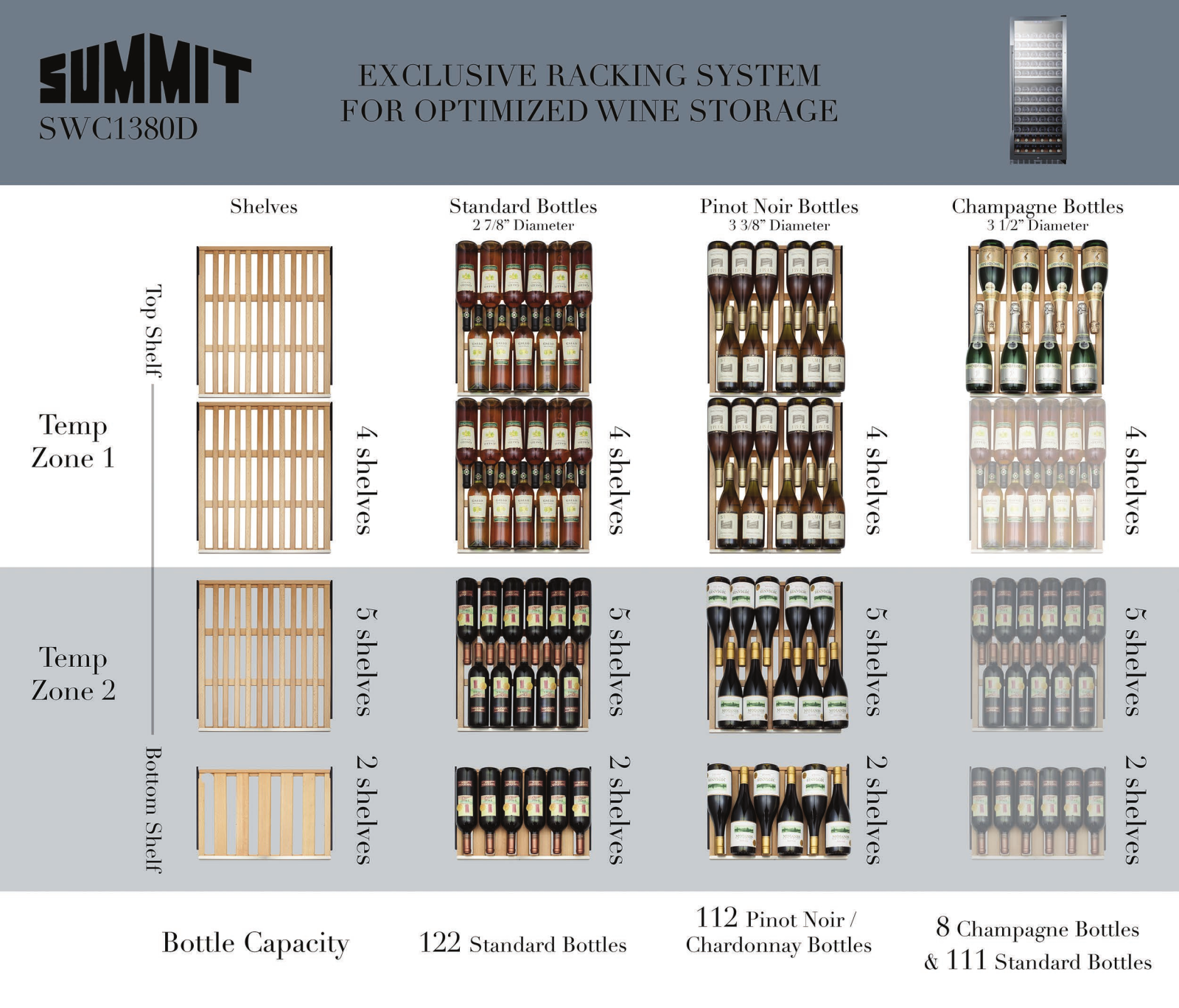 Summit SWC1380D User Manual