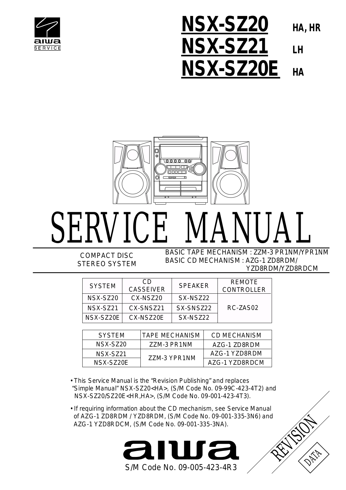 Aiwa NSX-SZ20E HA, NSX-SZ21 LH, NSX-SZ20 HA, NSX-SZ20 HR Service Manual