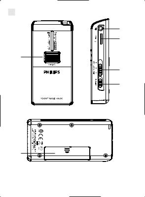 Philips AE6580 User Manual