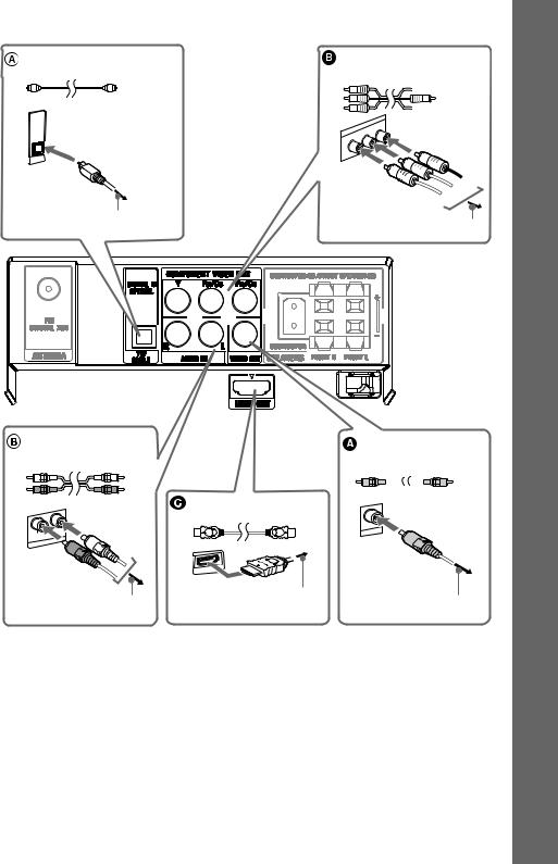 Sony DAV-F300, DAV-F310 User Manual