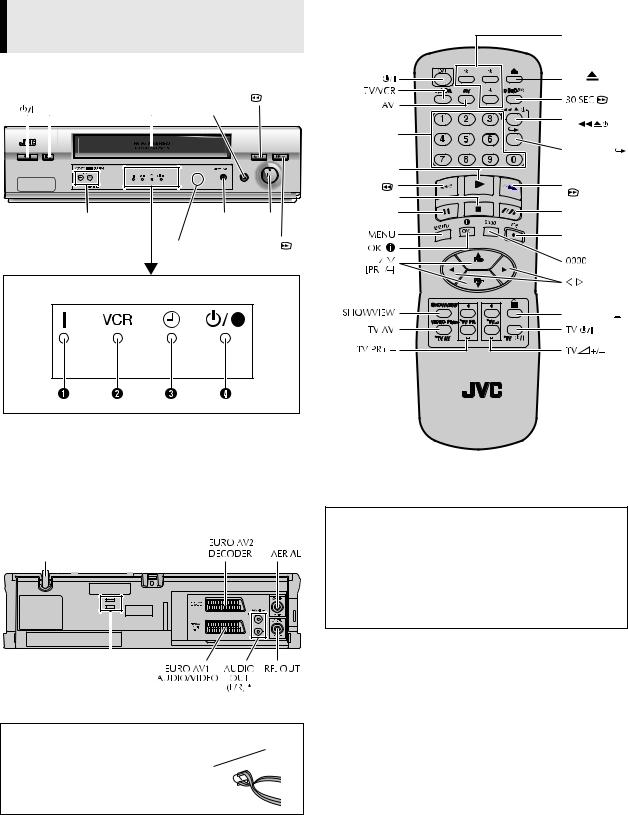 JVC HR-J590 User Manual