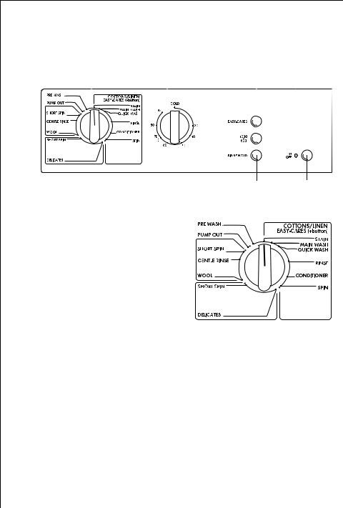 AEG LAVW1020-W User Manual