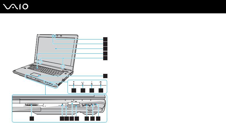 Sony VAIO VGN-AR78E, VAIO VGN-AR88E User Manual