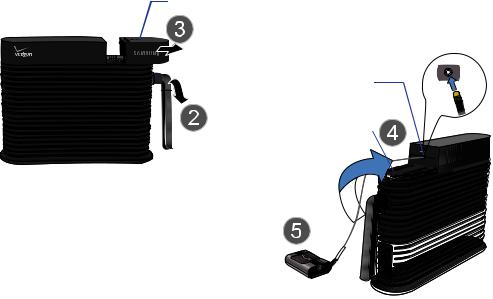 Samsung SCS 2UYYYY User Manual