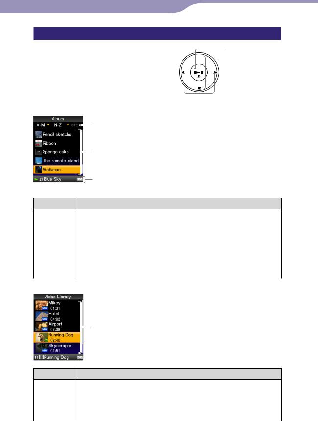 Sony NWZ-S738F, NWZ-S736F, NWZ-S739F, NWZ-S638F, NWZ-S639F User Manual