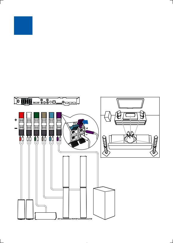 Philips HTB7560D User Manual