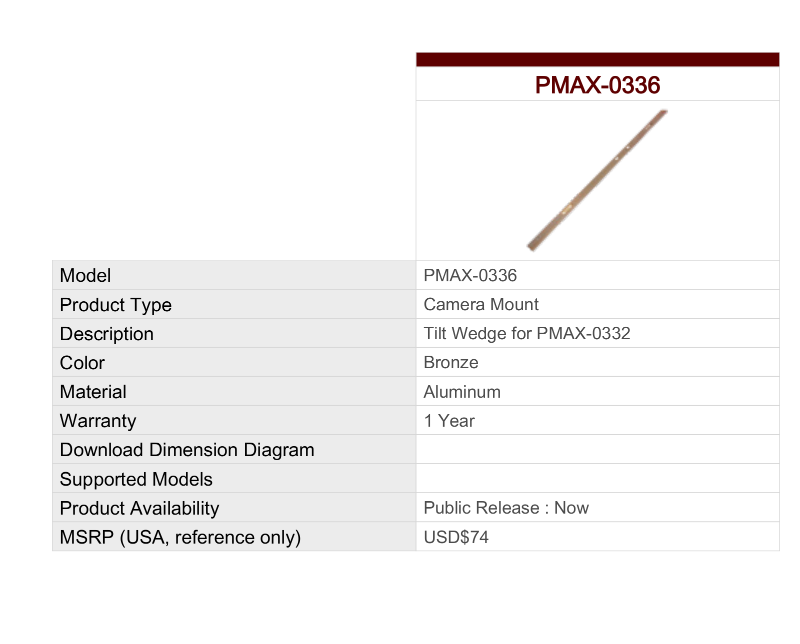 ACTi PMAX-0336 Specsheet