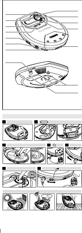 Philips AX2102, AX2101 User Manual