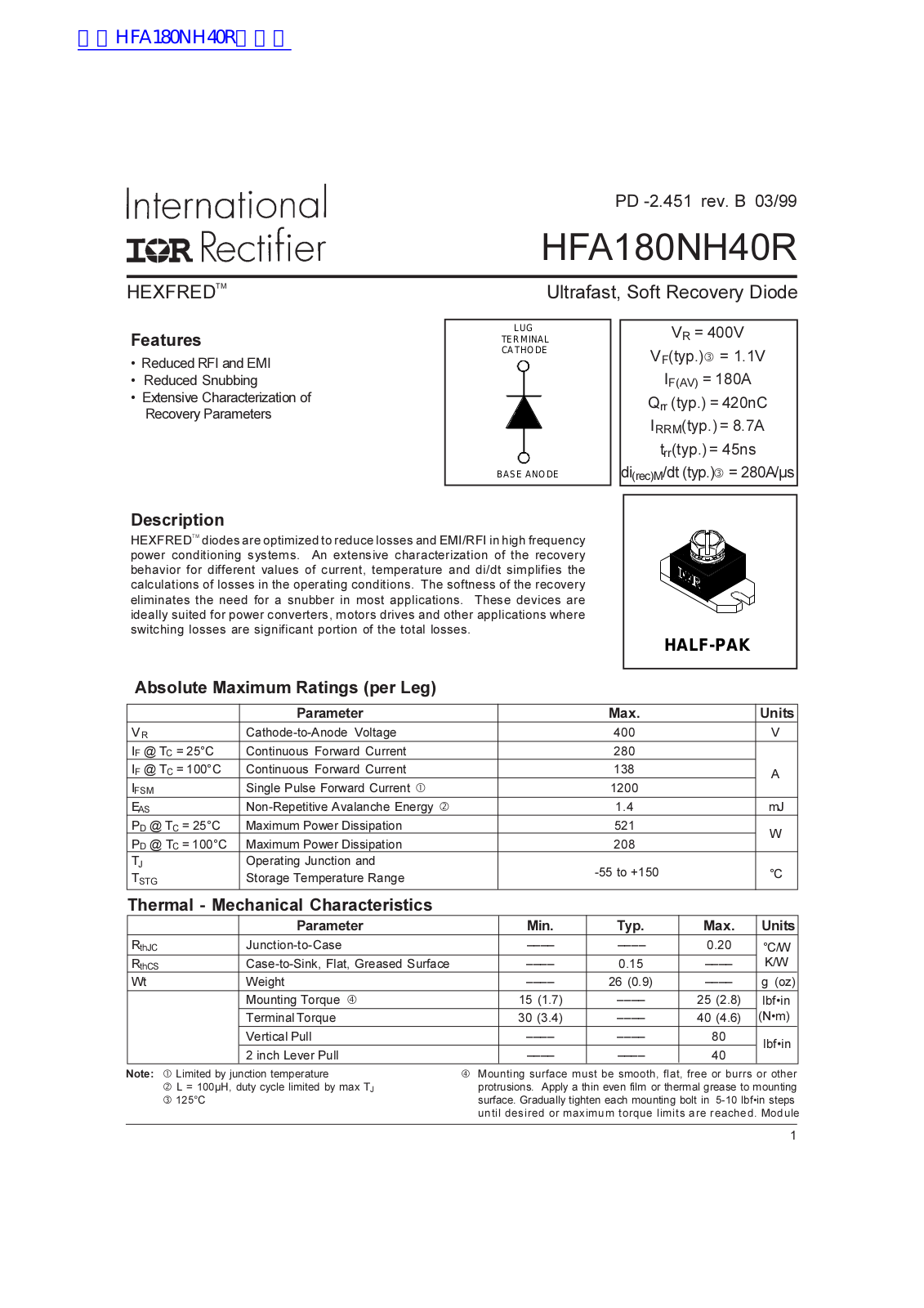 IOR HFA180NH40R User Manual