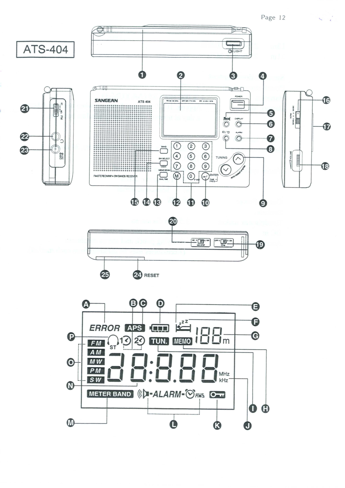 Sangean ATS-404 Instruction Manual