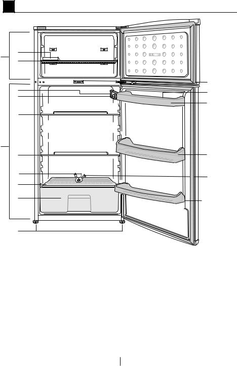 Beko RDE6192KL, RDE6193KLS User manual