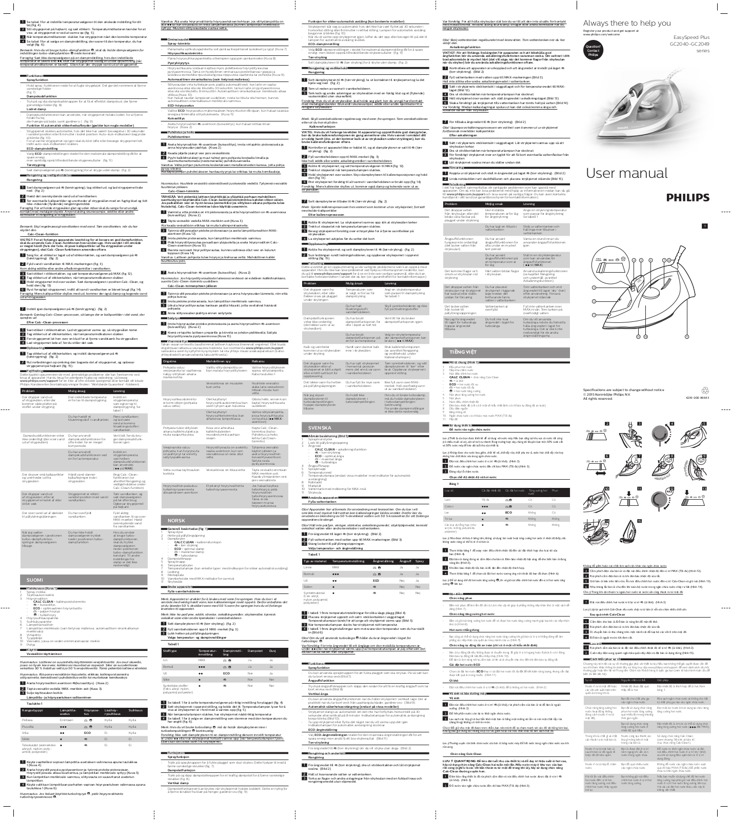 Philips GC2045-26 operation manual