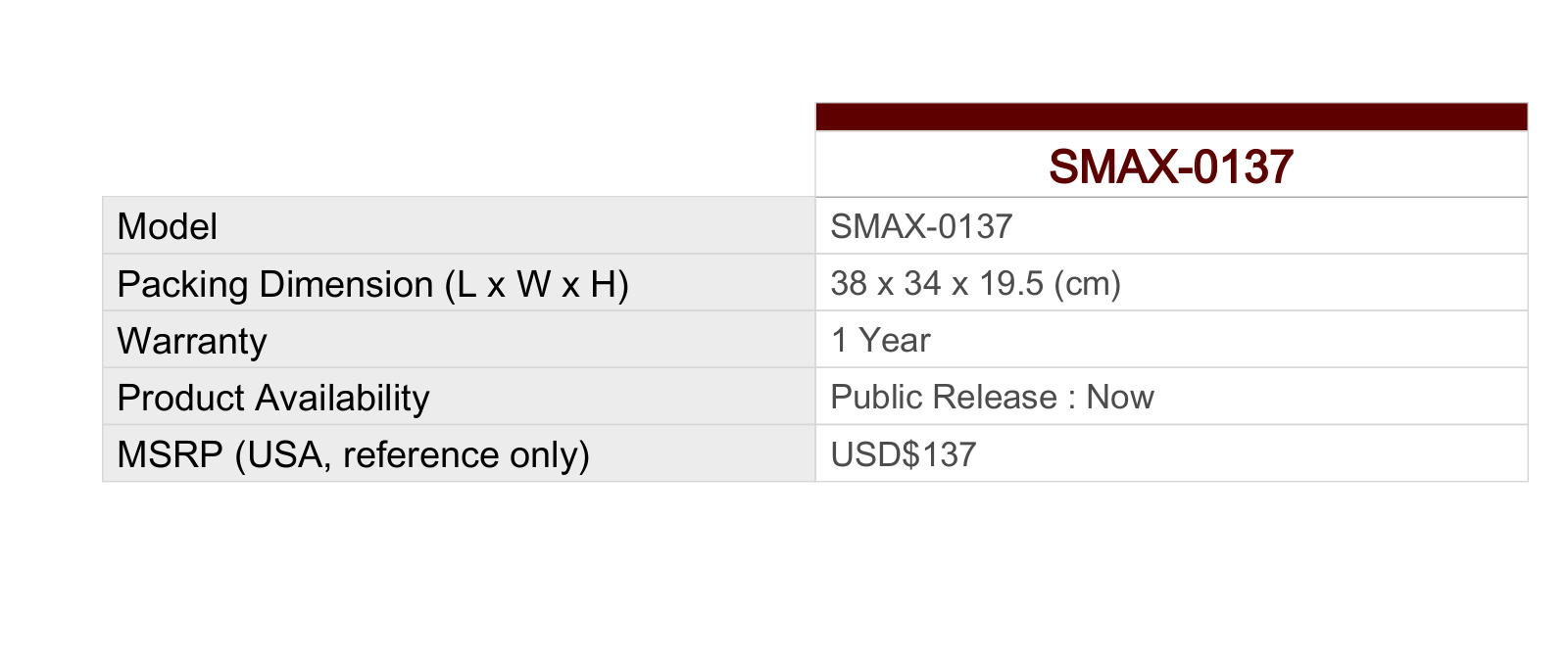 ACTi SMAX-0137 Specsheet