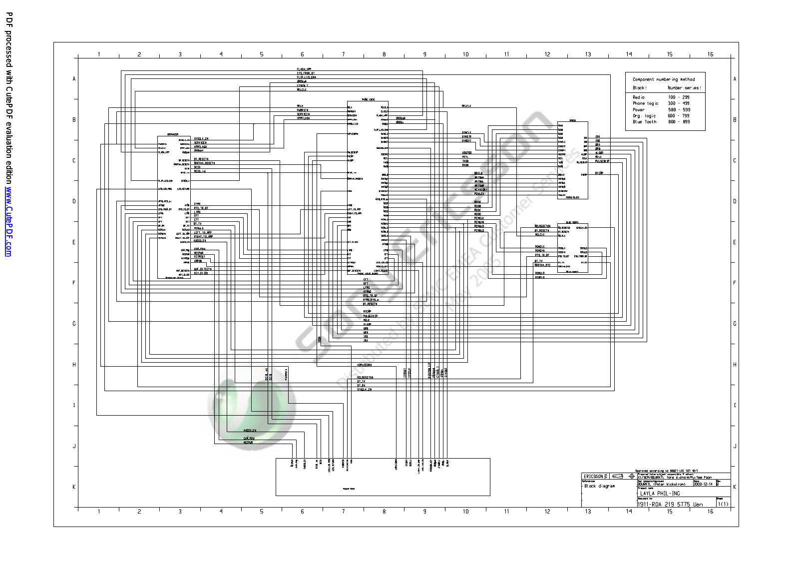 Sony Ericsson P910 Schematics Top