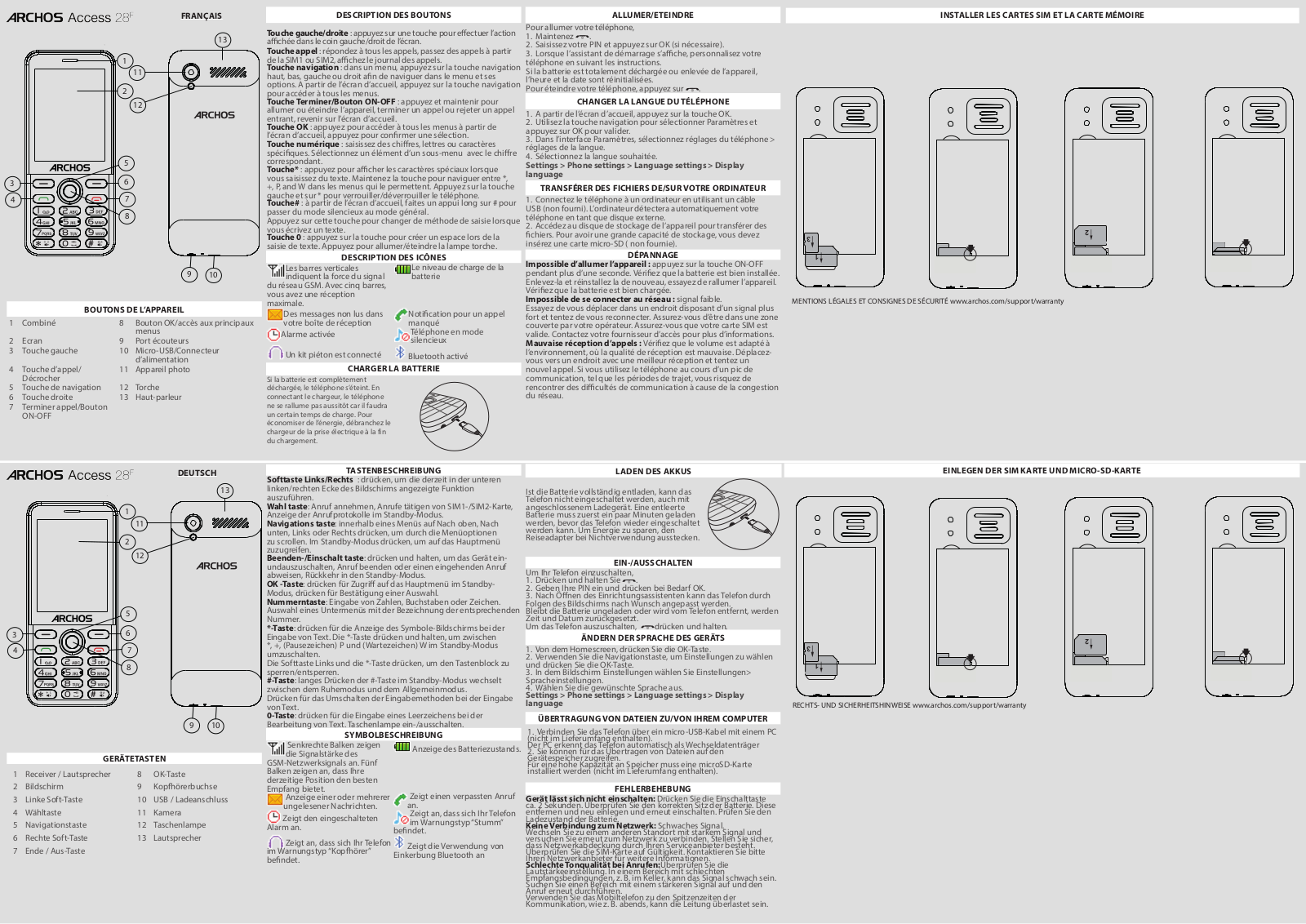 Archos Access 28F Service Manual