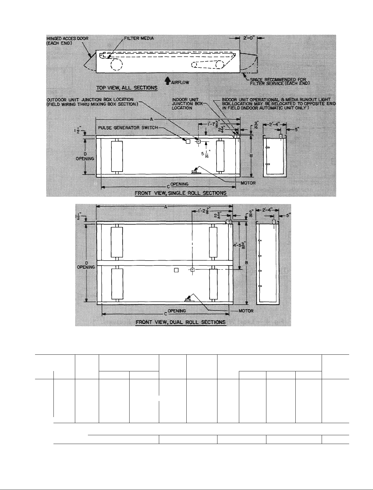 Carrier 39E User Manual