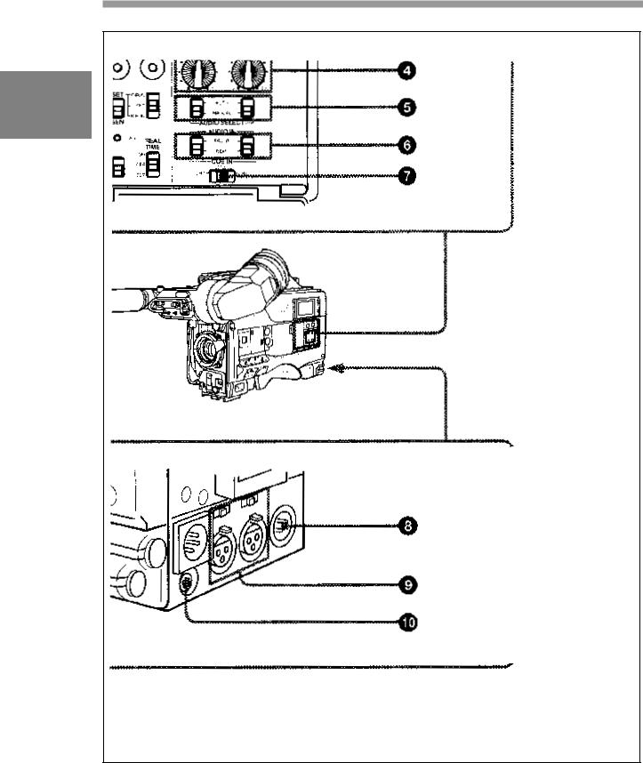 Sony HDW-700A User Manual