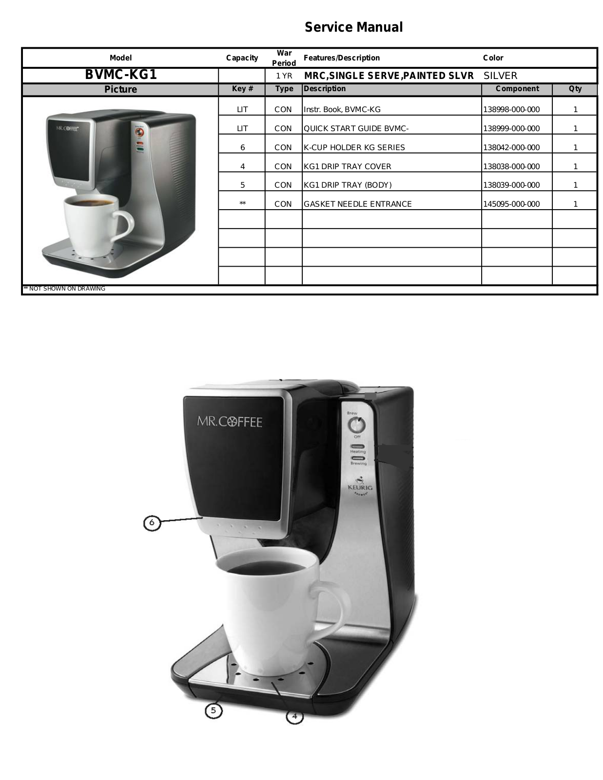 Sunbeam BVMC-KG1 User Manual